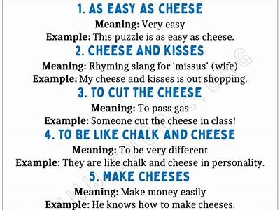 Understanding the Meaning and Origin of the Phrase Take the Cheese in Modern Usage