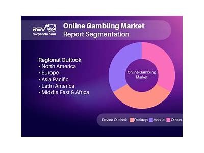 Is WillBet Casino a Legal Online Gambling Option in Massachusetts for 2023?