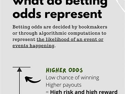 Exploring Interwetten Odds for Enhanced Betting Strategies and Insights