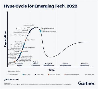 New Casino Platforms to Watch for in 2024: Emerging Trends and Features You Should Know