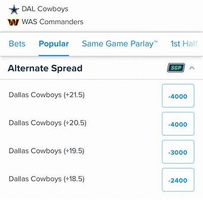 Understanding Interwetten Odds: A Comprehensive Guide to Betting Strategies and Tips
