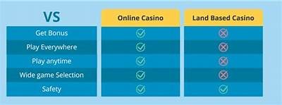 Explore the Exciting World of WillBet Online Casino in North Carolina Today