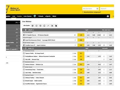 Explore the Latest Betting Opportunities at Interwetten com Today for Unmatched Odds and Promotions