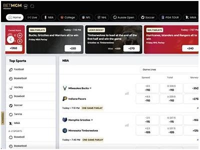 Find the Best Willbet Locations Near You for Convenient Betting Options