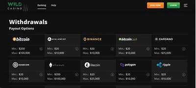 Understanding the Duration of PayPal Withdrawals at Interwetten Casino Explained