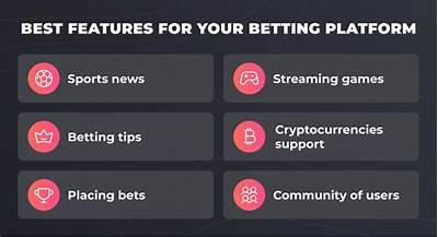 Exploring the Exciting Features and Benefits of Willbet in Abu Dhabi for Sports Betting Enthusiasts
