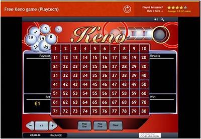 Discover the Top Free Keno Games to Play Online Without Downloading Anything