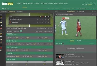 Explore the Ultimate Betting Experience with Willbet.com: Your Guide to Winning Big Online