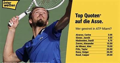 Interwetten in Switzerland: A Comprehensive Guide to Online Betting Options and Features