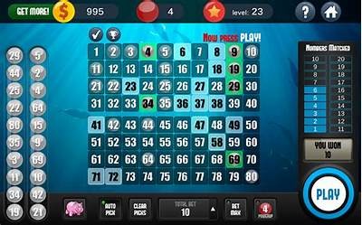 Discover the Top Free Keno Games to Play Online Without Downloading Anything