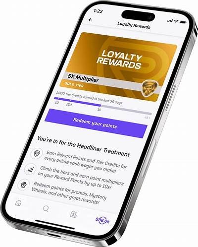 Comprehensive Review of the Hard Rock Bet App: Features, Benefits, and User Experience Guide