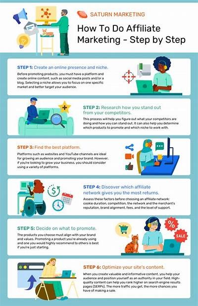 How to Successfully Sign Up for WillBet: A Step-by-Step Guide to Registering Your Account