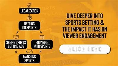 Bet365 and the Journey to Becoming the German Champion in Sports Betting