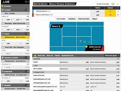 Interwetten Chat: Enhance Your Betting Experience with Live Support and Tips