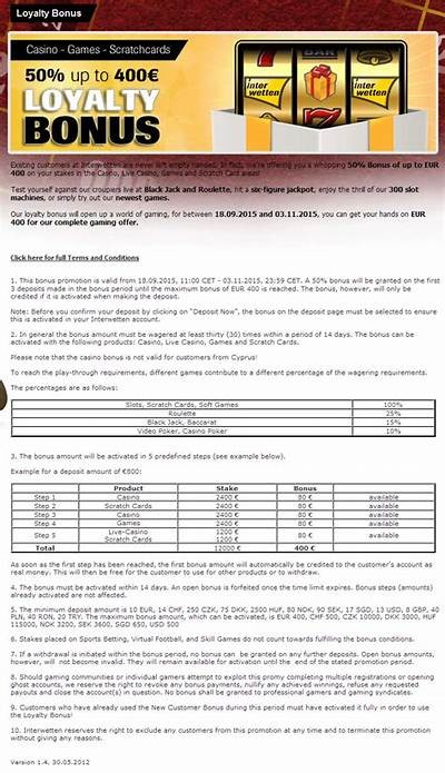 Discover Exciting Offers at Interwetten with an Exclusive €12 Bonus Today