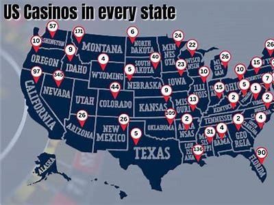 American Casinos: Everything You Need to Know