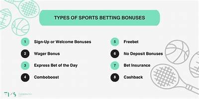 Willbet Sportsbook Review: Key Features, Bonuses, and Betting Options Explained