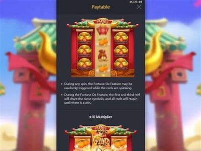 Experience the Excitement of PG Soft’s Fortune Ox Demo Slot Game Today
