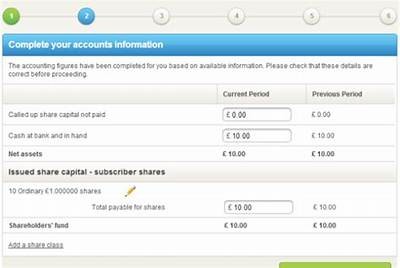 How to Access Your Fanatics Casino Account: A Step-by-Step Login Guide