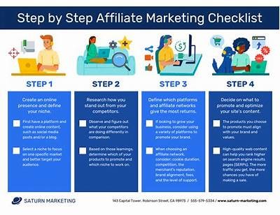 How to Easily Buy ADA with a Credit Card: A Step-by-Step Guide for Beginners