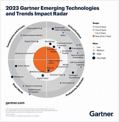 New Casino Platforms to Watch for in 2024: Emerging Trends and Features You Should Know