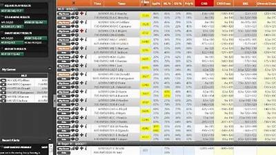Explore the Exciting Features of Willbet.es Live Betting Platform for Real-Time Action