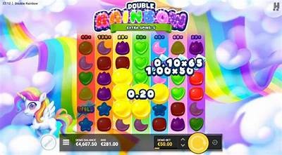 Ultimate Guide to Hacksaw Gaming Slot Login in Indonesia for an Unforgettable Experience