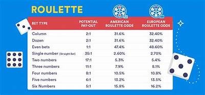 Understanding Wettquoten Oddset: A Comprehensive Guide to Betting Odds and Strategies