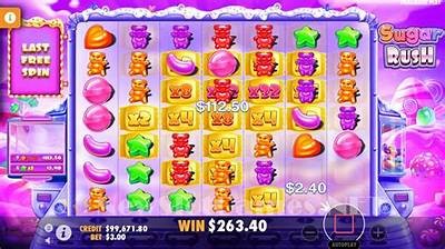 Explore the Exciting Features of the Sugar Rush Demo for an Unforgettable Gaming Experience