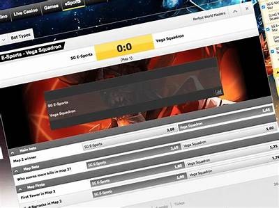 Interwetten Promotions for Existing Customers: Exclusive Gutschein Offers and Benefits