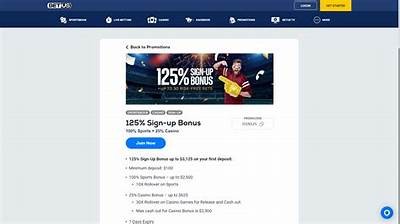 Discover the Latest BetUS Free $50 Promo Code and Exclusive Reddit Offers