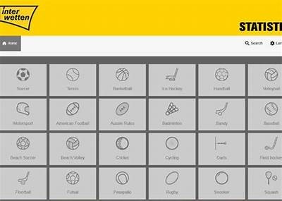 Minimum Bet Requirements for Interwetten: A Comprehensive Guide for Sports Betting Enthusiasts