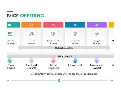 Understanding Interwetten International Limited: A Comprehensive Overview of Their Services and Offerings