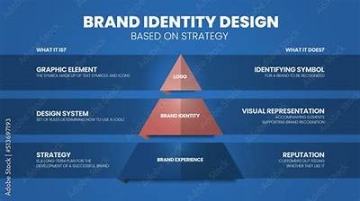 Interwetten Logo Design: A Comprehensive Overview of Brand Identity and Visual Elements