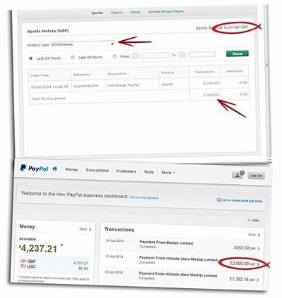 Understanding the Duration of PayPal Withdrawals at Interwetten Casino Explained
