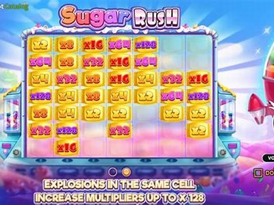Experience the Ultimate Sugar Rush 1000 App on iOS for Endless Fun and Excitement