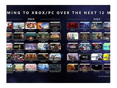 Explore the Exciting World of Novo Games: Your Guide to Gaming Adventures and New Releases