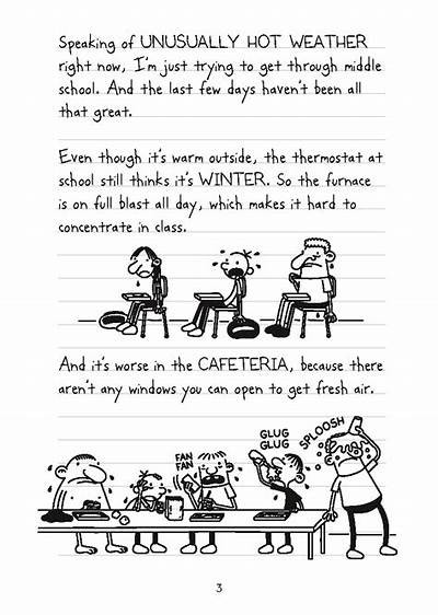 Exciting Insights into Diary of a Wimpy Kid Game Meltdown Experience and Features