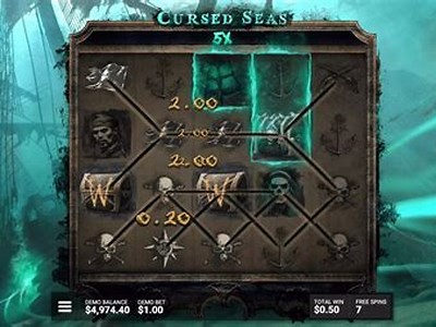 Cursed Seas Demo: Explore the Haunting Depths of the Ocean