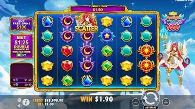 Review of Cloud Princess Slot Game: A Comprehensive Analysis