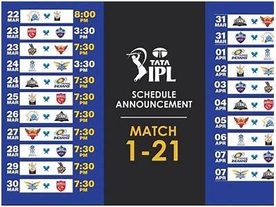 Eighth Final Matches Today: Key Teams and Predictions for Upcoming Games