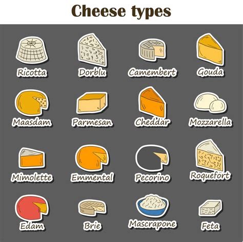 Understanding the Meaning of Get the Cheese and Its Cultural Significance