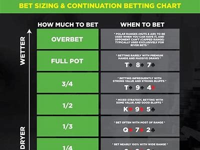 Suisse Ticket Interwetten: Your Ultimate Guide to Swiss Sports Betting