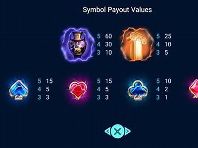 Login to Zeus Slot 777: Discover Exciting Features and Winning Opportunities Today