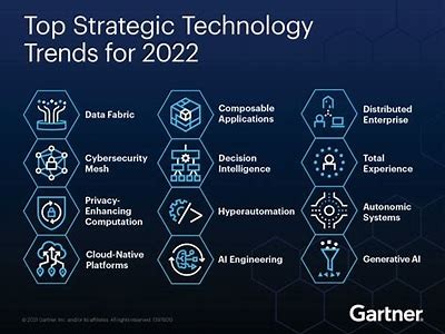 New Casino Platforms to Watch for in 2024: Emerging Trends and Features You Should Know