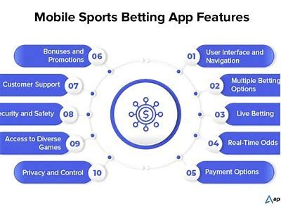 Exploring the Exciting Features and Benefits of Willbet in Abu Dhabi for Sports Betting Enthusiasts